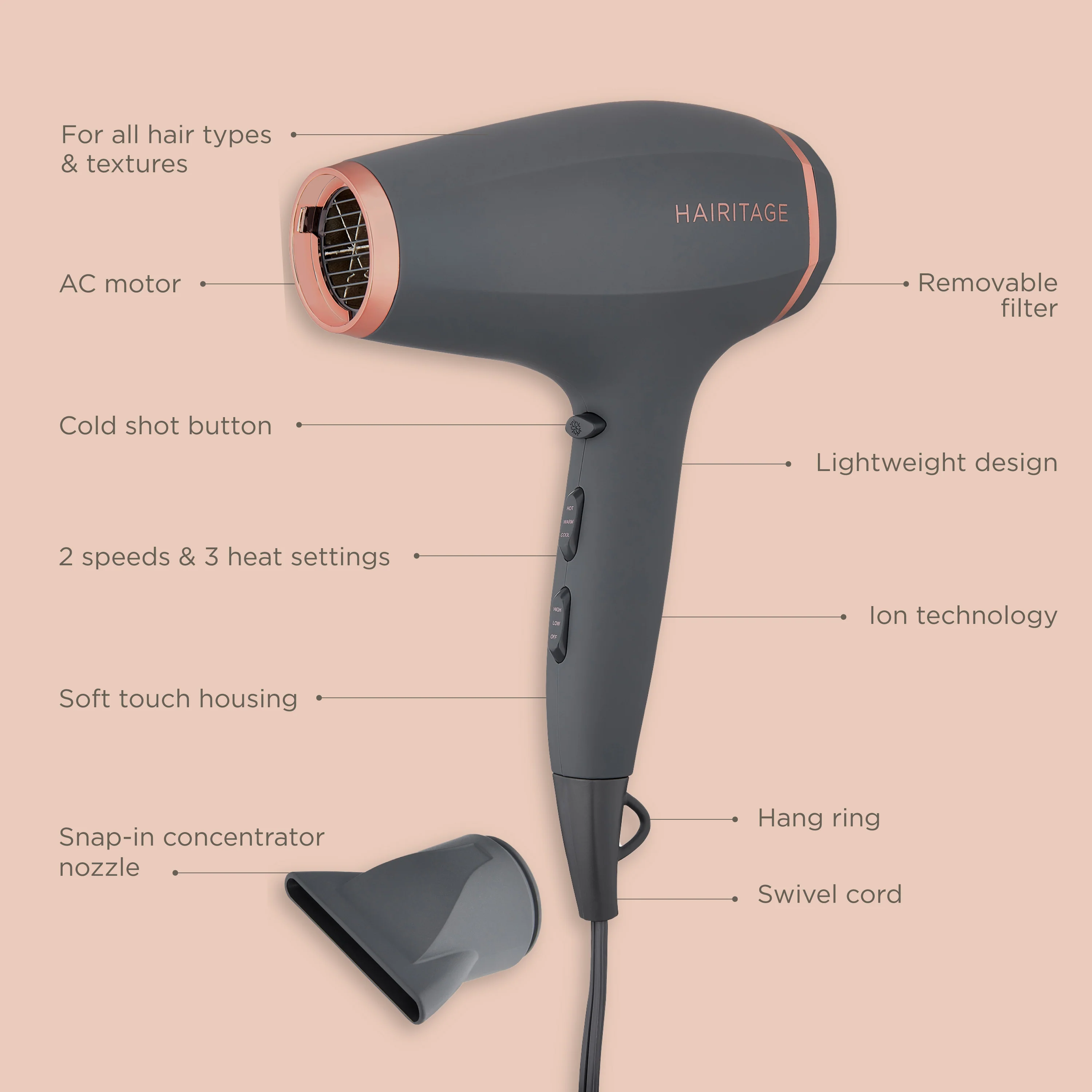 Comin' In Hot Hair Dryer - Image 4