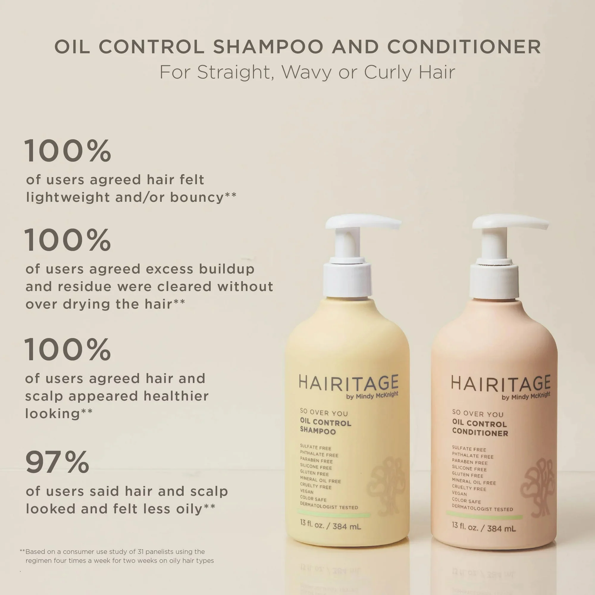 So Over Your Oil Control Shampoo - Image 2