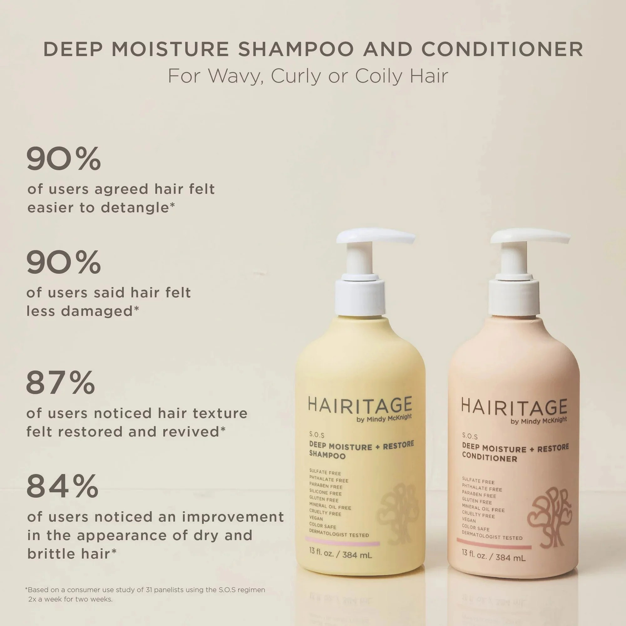 S.O.S. Deep Moisture + Restore Shampoo - Image 2